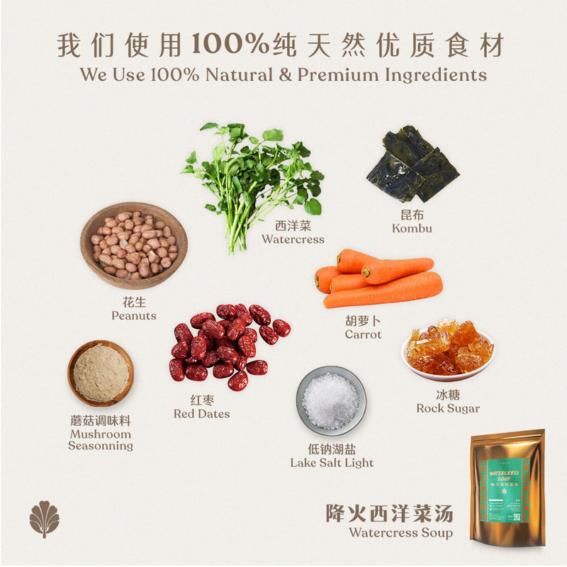 Ingredients & Nutrition